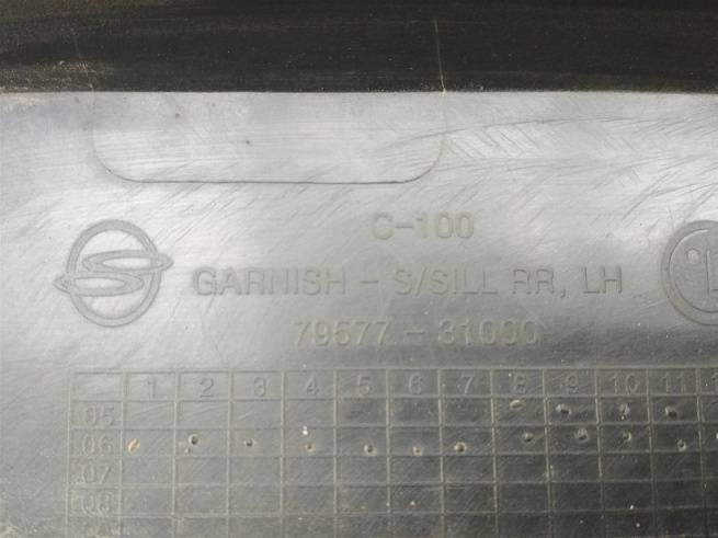  7955731000