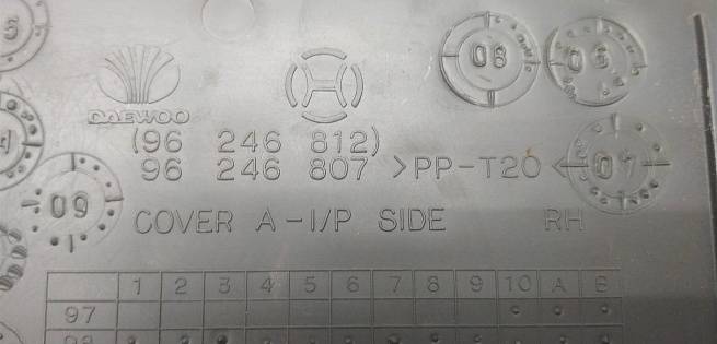  96246812