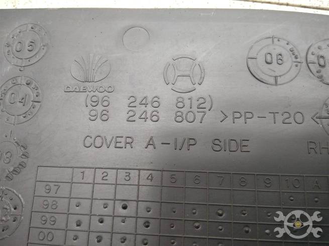  96246812